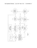 SECURE AUTHENTICATION AND PAYMENT SYSTEM diagram and image