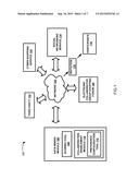 DYNAMIC GROUP FORMATION FOR ELECTRONICALLY COLLABORATIVE GROUP EVENTS diagram and image