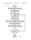 DYNAMIC GROUP FORMATION FOR ELECTRONICALLY COLLABORATIVE GROUP EVENTS diagram and image