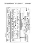 DYNAMIC GROUP FORMATION FOR ELECTRONICALLY COLLABORATIVE GROUP EVENTS diagram and image