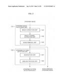 IMAGE PROCESSING DEVICE, IMAGE PROCESSING METHOD, PROGRAM, AND RECORDING     MEDIUM FOR DETECTION OF EPIDERMIS PATTERN diagram and image