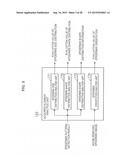 IMAGE PROCESSING DEVICE, IMAGE PROCESSING METHOD, PROGRAM, AND RECORDING     MEDIUM FOR DETECTION OF EPIDERMIS PATTERN diagram and image