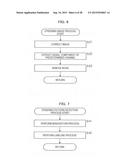 IMAGE PROCESSING DEVICE, IMAGE PROCESSING METHOD, PROGRAM, AND RECORDING     MEDIUM FOR DETECTION OF EPIDERMIS PATTERN diagram and image