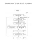 IMAGE PROCESSING DEVICE, IMAGE PROCESSING METHOD, PROGRAM, AND RECORDING     MEDIUM FOR DETECTION OF EPIDERMIS PATTERN diagram and image