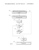 AUTO LEVELING IMAGE CAPTURE OF A HAND-HELD DEVICE diagram and image