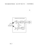 AUTO LEVELING IMAGE CAPTURE OF A HAND-HELD DEVICE diagram and image