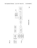 AUTO LEVELING IMAGE CAPTURE OF A HAND-HELD DEVICE diagram and image