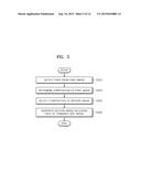 IMAGE PROCESSING APPARATUS, METHOD OF PROCESSING IMAGE, AND     COMPUTER-READABLE STORAGE MEDIUM diagram and image