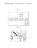 IMAGE PROCESSING APPARATUS, METHOD OF PROCESSING IMAGE, AND     COMPUTER-READABLE STORAGE MEDIUM diagram and image