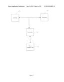 POINT CLOUD DATA HIERARCHY diagram and image