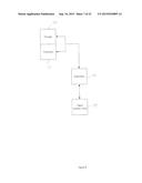 POINT CLOUD DATA HIERARCHY diagram and image