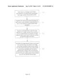 POINT CLOUD DATA HIERARCHY diagram and image