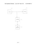 POINT CLOUD DATA HIERARCHY diagram and image