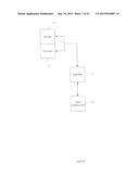 POINT CLOUD DATA HIERARCHY diagram and image