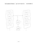 POINT CLOUD DATA HIERARCHY diagram and image