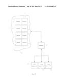 POINT CLOUD DATA HIERARCHY diagram and image