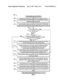 DETERMINING AND DISPLAYING RESERVE ESTIMATES FOR A RESERVOIR diagram and image