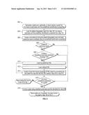 DETERMINING AND DISPLAYING RESERVE ESTIMATES FOR A RESERVOIR diagram and image