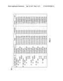 DETERMINING AND DISPLAYING RESERVE ESTIMATES FOR A RESERVOIR diagram and image