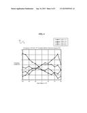 TRACK MISREGISTRATION SENSITIVE INITIALIZATION OF JOINT EQUALIZER diagram and image