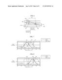 TRACK MISREGISTRATION SENSITIVE INITIALIZATION OF JOINT EQUALIZER diagram and image