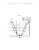 TRACK MISREGISTRATION SENSITIVE INITIALIZATION OF JOINT EQUALIZER diagram and image