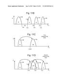 Compensating Source Side Resistance Versus Word Line diagram and image