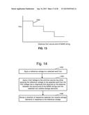 Compensating Source Side Resistance Versus Word Line diagram and image