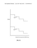 Compensating Source Side Resistance Versus Word Line diagram and image