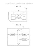 SEMICONDUCTOR DEVICES AND METHODS OF MANUFACTURING THE SAME diagram and image