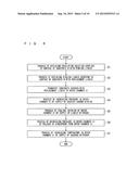 APPARATUS FOR AND METHOD OF PROCESSING SUBSTRATE diagram and image