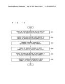 APPARATUS FOR AND METHOD OF PROCESSING SUBSTRATE diagram and image