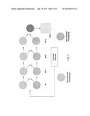 Ultra-Low Resistivity Contacts diagram and image