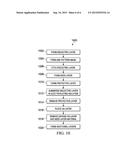 Method for Via Plating with Seed Layer diagram and image