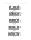 INTERCONNECT STRUCTURES WITH FUNCTIONAL COMPONENTS AND METHODS FOR     FABRICATION diagram and image