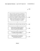 METHODS AND STRUCTURE FOR CARRIER-LESS THIN WAFER HANDLING diagram and image