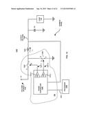 ELECTRICAL CONNECTIVITY OF DIE TO A HOST SUBSTRATE diagram and image