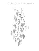 ELECTRICAL CONNECTIVITY OF DIE TO A HOST SUBSTRATE diagram and image