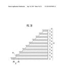 SEMICONDUCTOR DEVICE AND METHOD OF FABRICATING THE SAME diagram and image