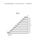 SEMICONDUCTOR DEVICE AND METHOD OF FABRICATING THE SAME diagram and image