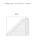 SEMICONDUCTOR DEVICE AND METHOD OF FABRICATING THE SAME diagram and image