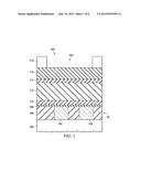 Semiconductor Devices and Methods of Manufacture Thereof diagram and image