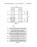 Semiconductor Devices and Methods of Manufacture Thereof diagram and image