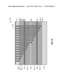 CONTACT STRUCTURE AND FORMING METHOD diagram and image