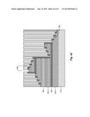 CONTACT STRUCTURE AND FORMING METHOD diagram and image