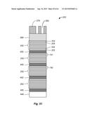 CONTACT STRUCTURE AND FORMING METHOD diagram and image