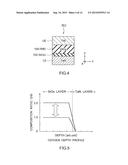 SEMICONDUCTOR MEMORY DEVICE diagram and image