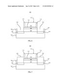 BACK-END TRANSISTORS WITH HIGHLY DOPED LOW-TEMPERATURE CONTACTS diagram and image