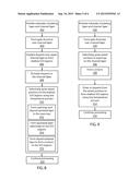 BACK-END TRANSISTORS WITH HIGHLY DOPED LOW-TEMPERATURE CONTACTS diagram and image