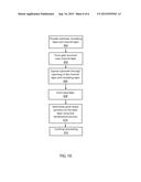 BACK-END TRANSISTORS WITH HIGHLY DOPED LOW-TEMPERATURE CONTACTS diagram and image